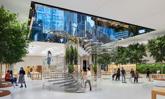 鋪個地板花費幾千萬,零售店才是蘋果最硬核的產品